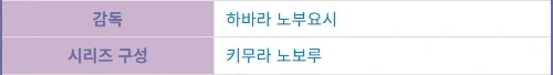 경계전기) 다시봐도 첫 작품의 제작진들을 잘못 고른 게 아닌가 싶은 시리즈_2.webp
