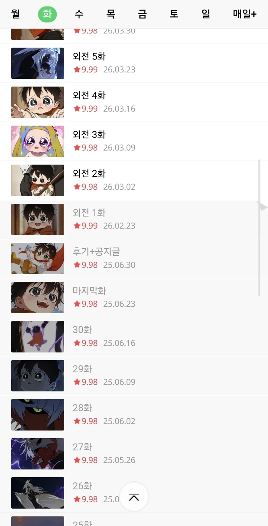 짧은 외전만한다더니 복귀 후 장장 3달을 연재중인 어느 작품_1.webp