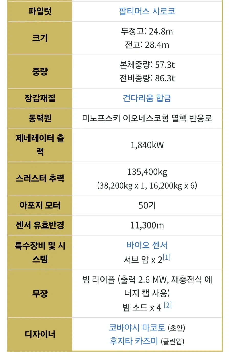 건담) 시로코가 알면서도 방치한 The O의 결점_2.webp