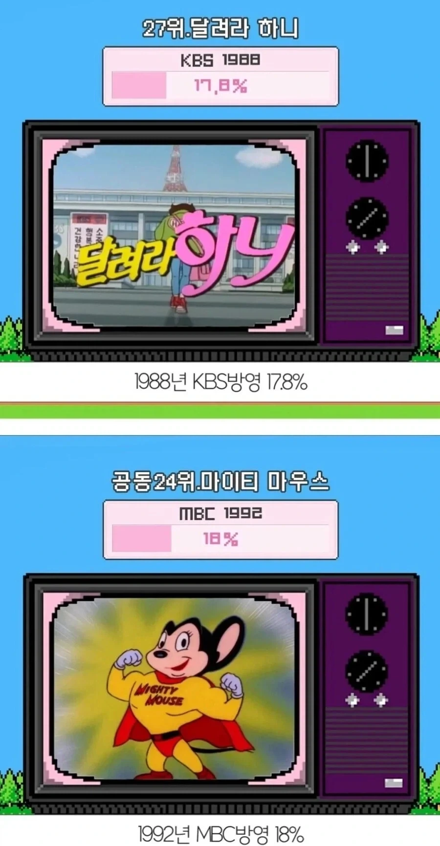 역대 지상파 애니 시청율 Top30_3.webp