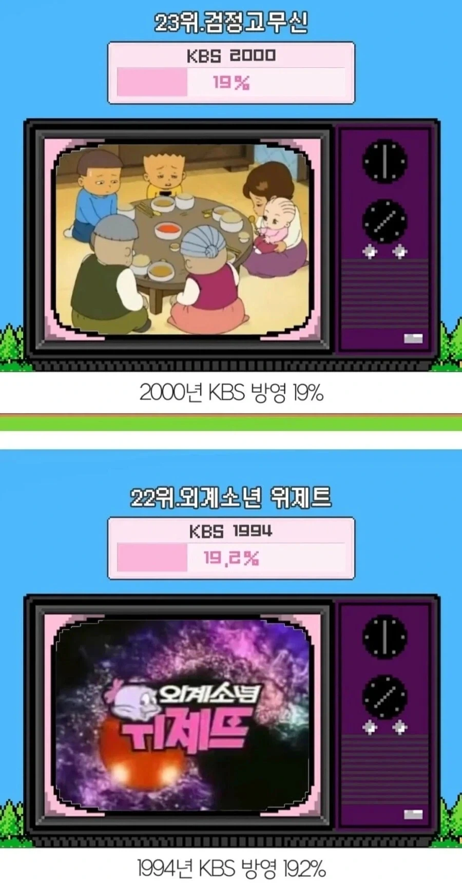 역대 지상파 애니 시청율 Top30_5.webp