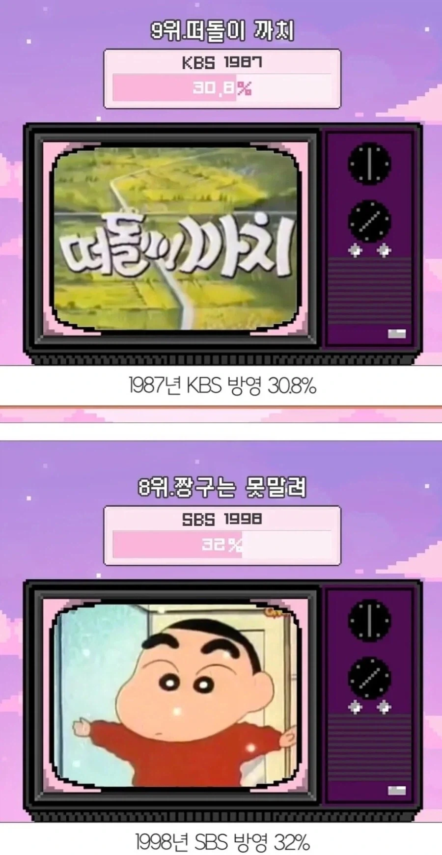 역대 지상파 애니 시청율 Top30_12.webp