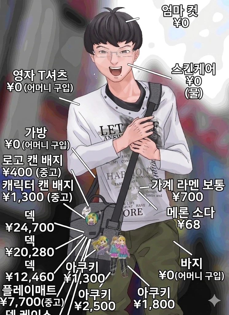 장비에 꽤 돈을 쓴 타입.jpg_1.webp