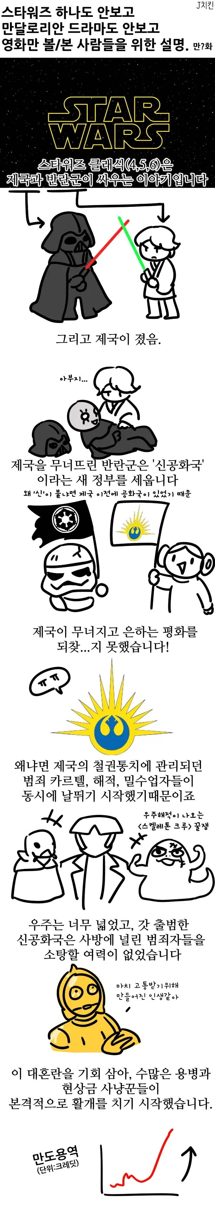 ToonPop - 가볍게 넘기는 웹코믹 피드 이미지 28