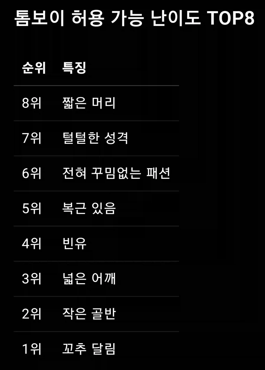 ToonPop - 가볍게 넘기는 웹코믹 피드 이미지 26