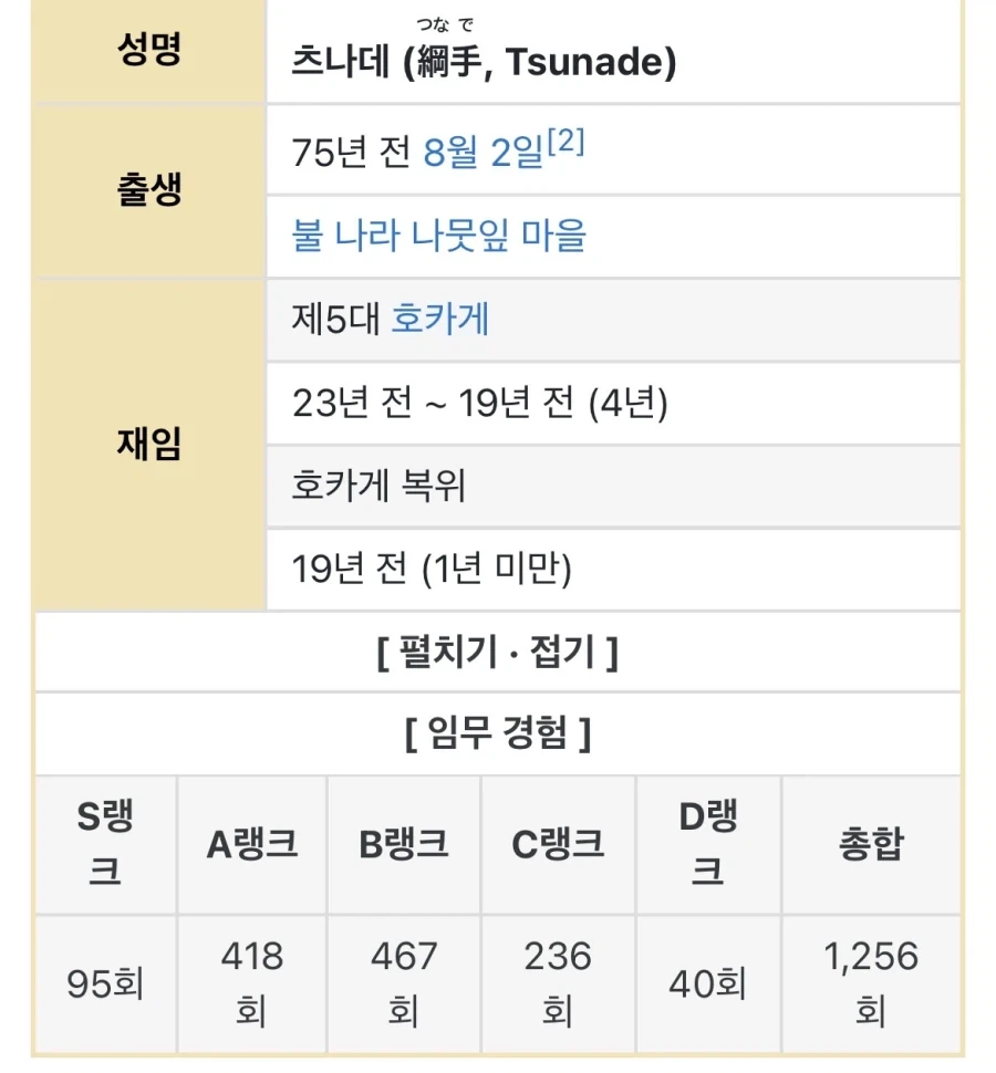 나루토 전설의 삼닌자 임무 경험 보는데_2.webp