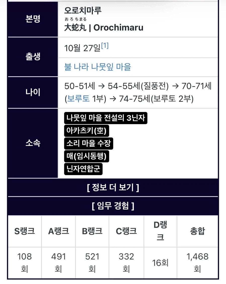 나루토 전설의 삼닌자 임무 경험 보는데_3.webp