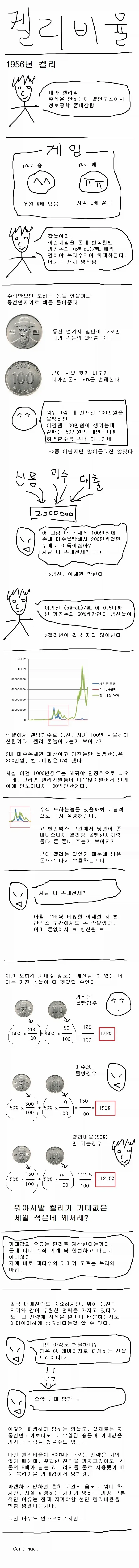 ToonPop - 가볍게 넘기는 웹코믹 피드 이미지 3