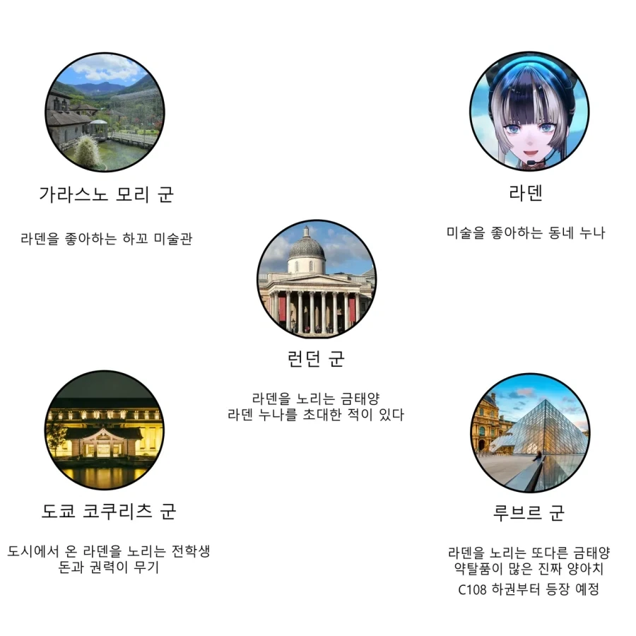 ToonPop - 가볍게 넘기는 웹코믹 피드 이미지 5