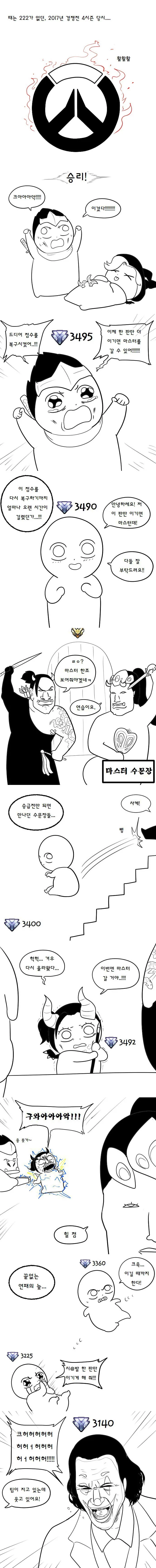 ToonPop - 가볍게 넘기는 웹코믹 피드 이미지 26