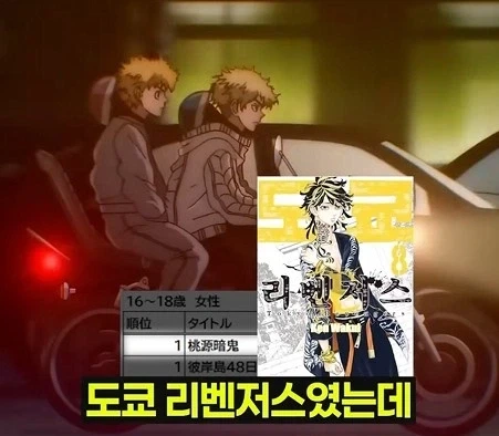 일본 여고생이 선호하는 만화 1위_16.webp