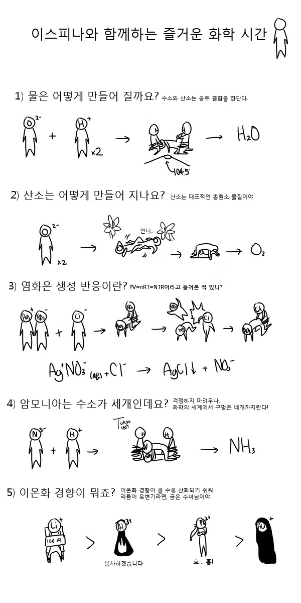 어둠의실력자)후?방)컨셉충에 혼욕 매너 이미지 18