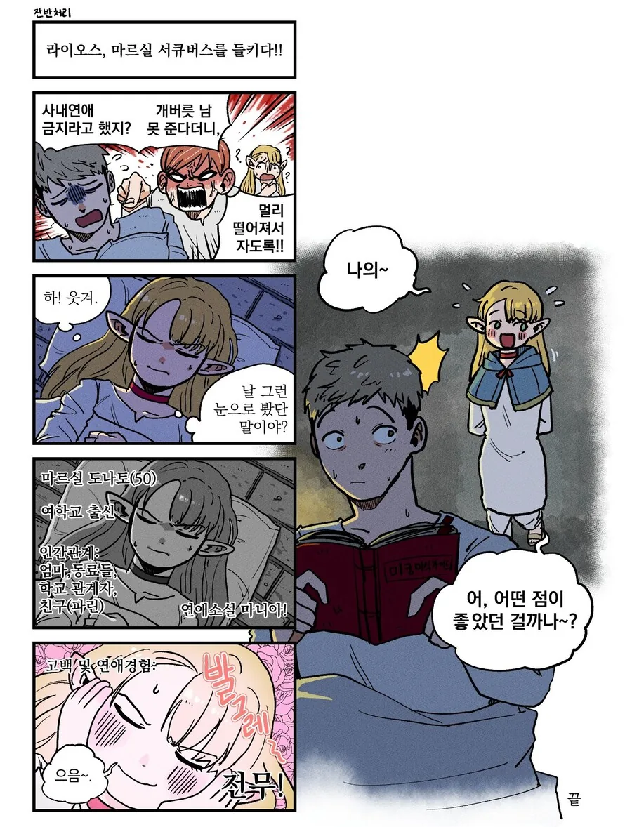후방)가슴은 엉덩이의 모조품이다. 이미지 18
