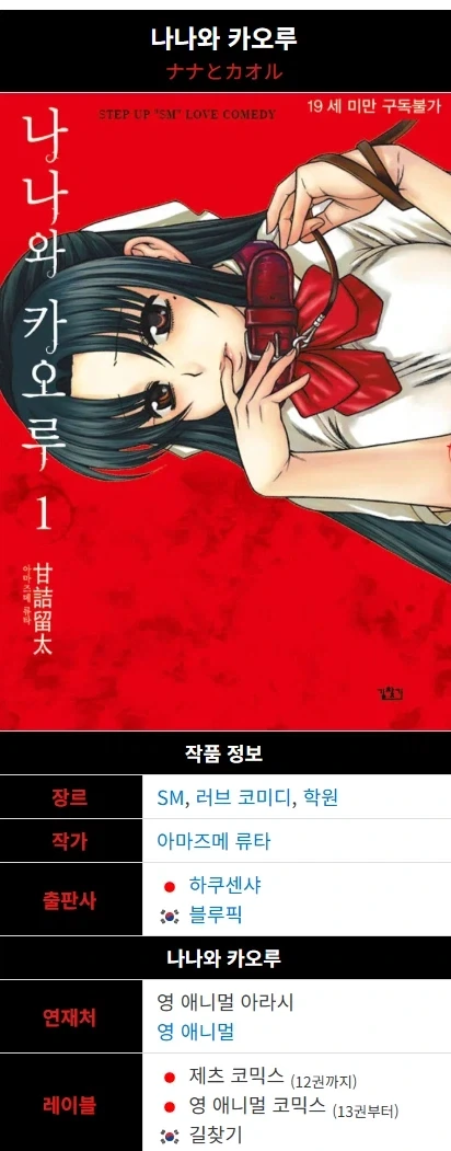 만화) SM럽코 나나와 카오루 정주행 하는중_1.webp