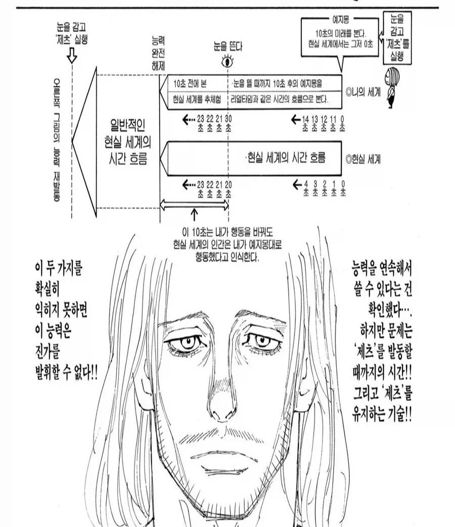 헌터X헌터] 비스케 넨 능력 오해 많이 받는데 이미지 15