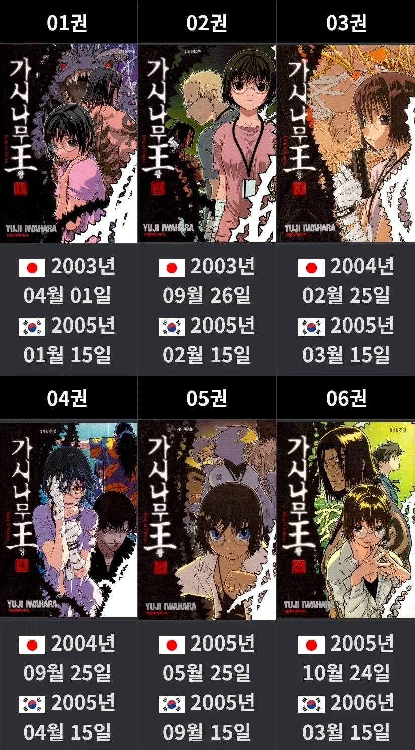 나쁜 남자 대표 이미지