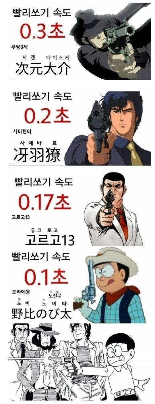 ToonPop - 짧은 웹코믹, 가볍게 한 편씩 이미지 13