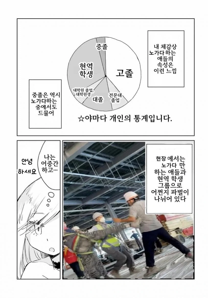 이게 미이쨩과 야가다상 이라는 만화임_1.webp