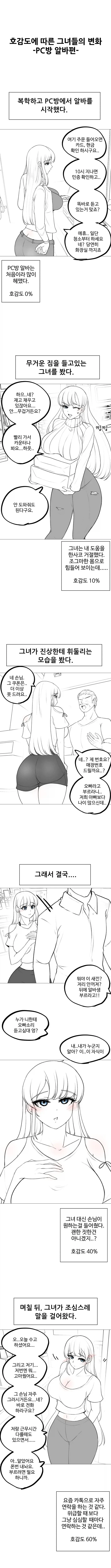 호감도에 따른 그녀들의 변화.manwha_5.webp