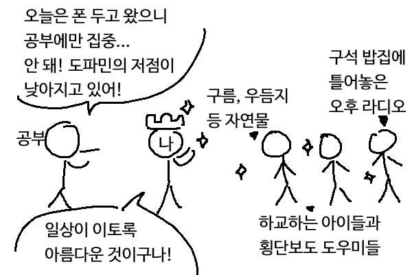 폰 두고 왔지만 여전히 공부에 집중할 수 없는 만화_1.webp