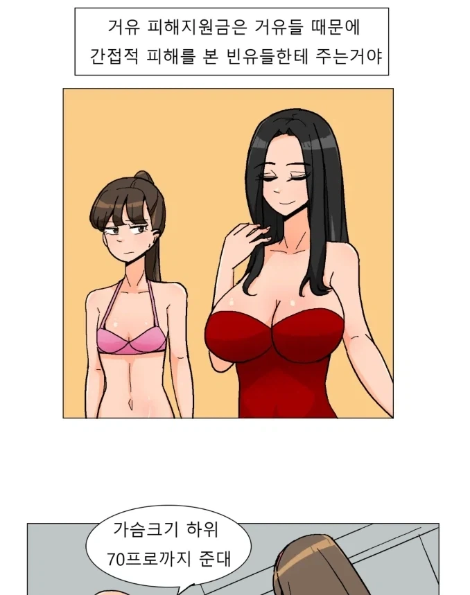 빈유가 지원금 받는 .manga_1.webp