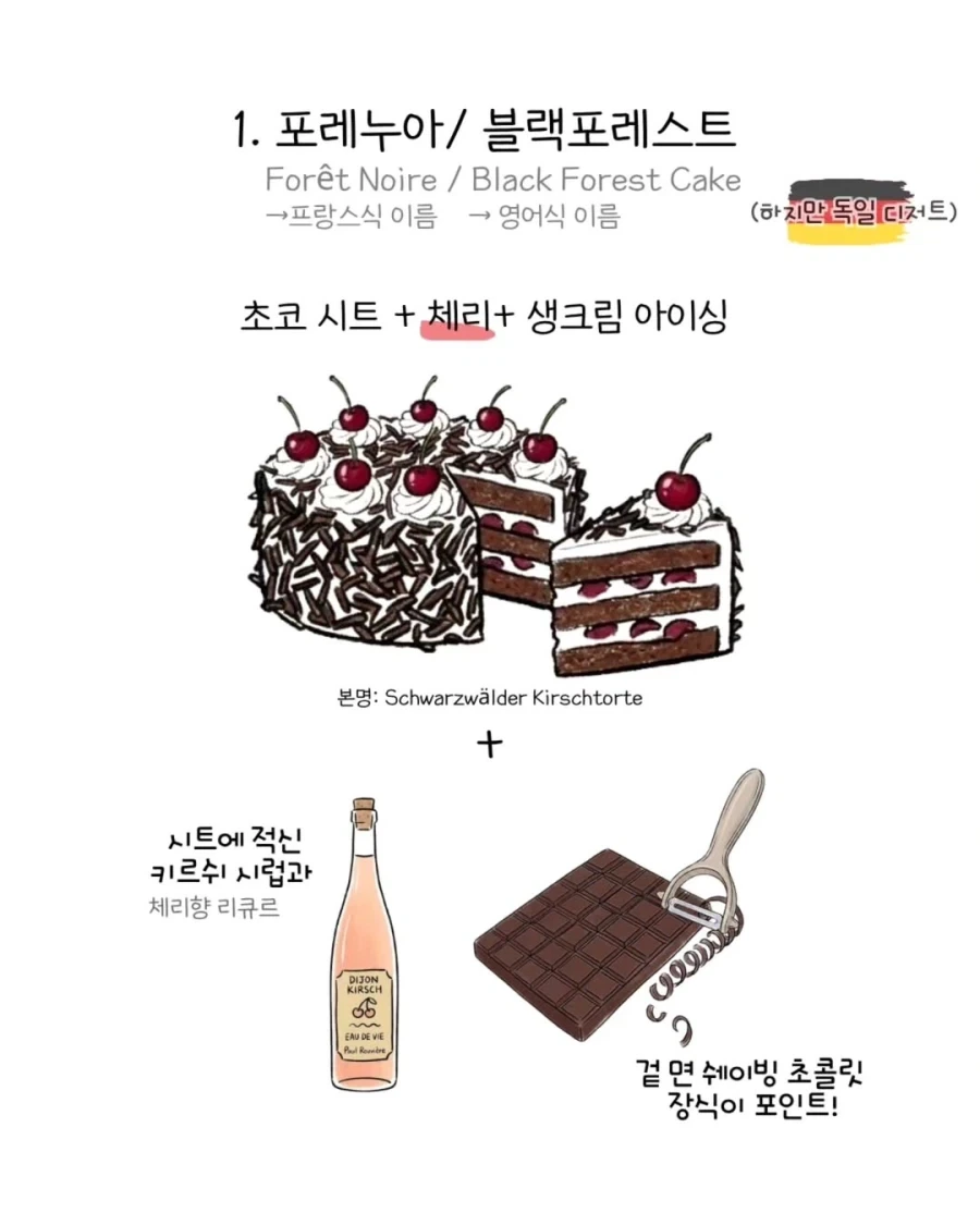 제과계의 사회적 합의.manwha_5.webp