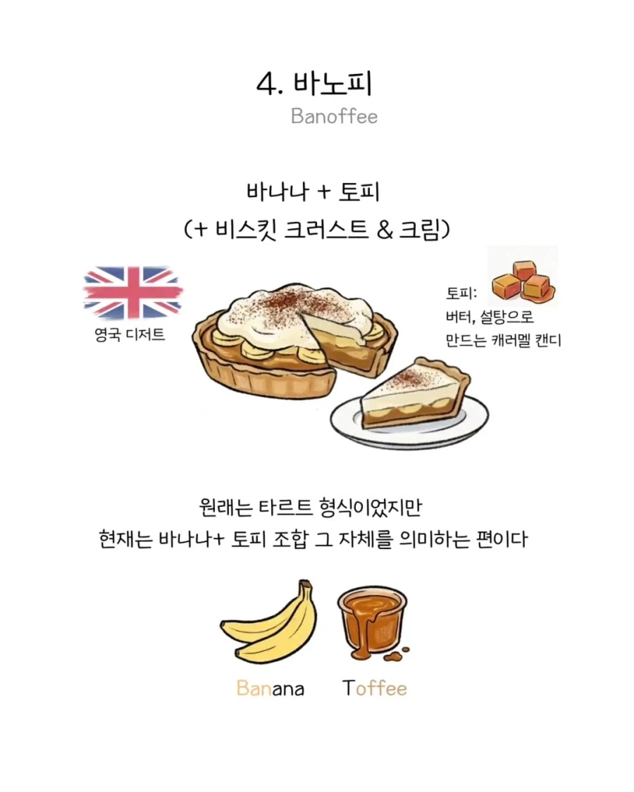 제과계의 사회적 합의.manwha_8.webp