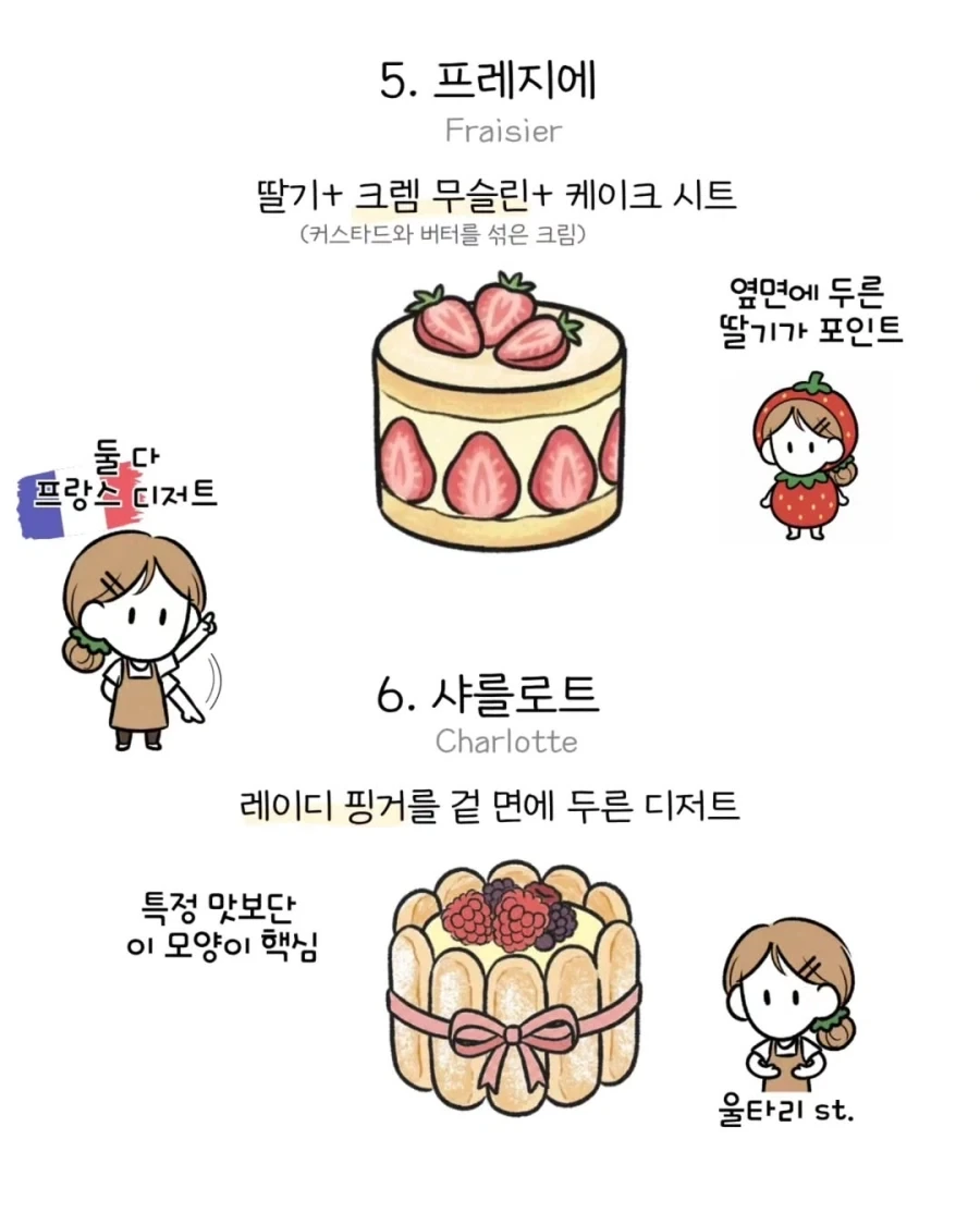 제과계의 사회적 합의.manwha_9.webp