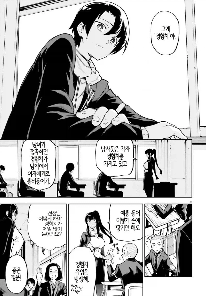 감도 3000배의 남자.manhwa_5.webp