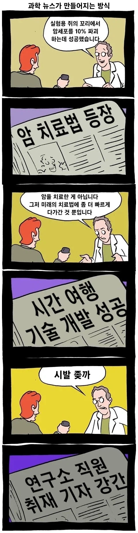 뭐 개발했단 뉴스는 많은데 완성된 건 별로 없는 이유.manga_1.webp