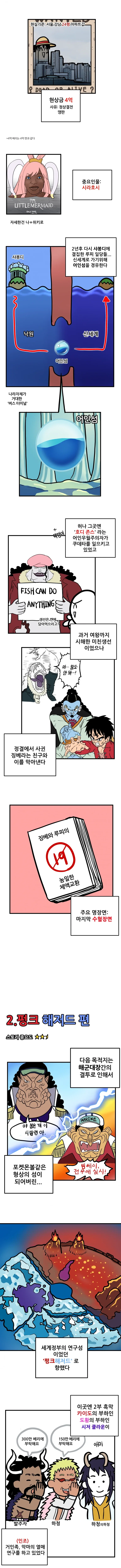 원피스 2부 요약하는 만화.manhwa_2.webp