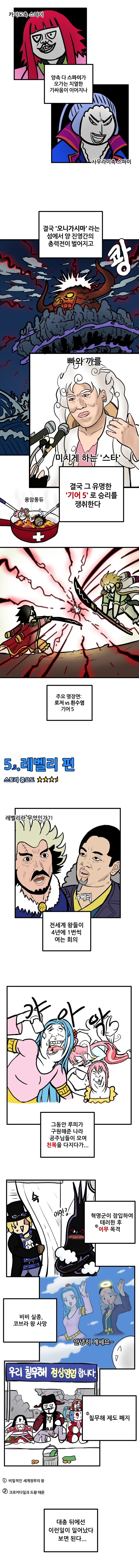 원피스 2부 요약하는 만화.manhwa_7.webp