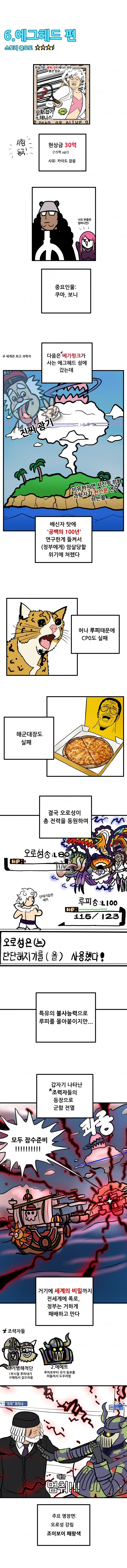 원피스 2부 요약하는 만화.manhwa_8.webp