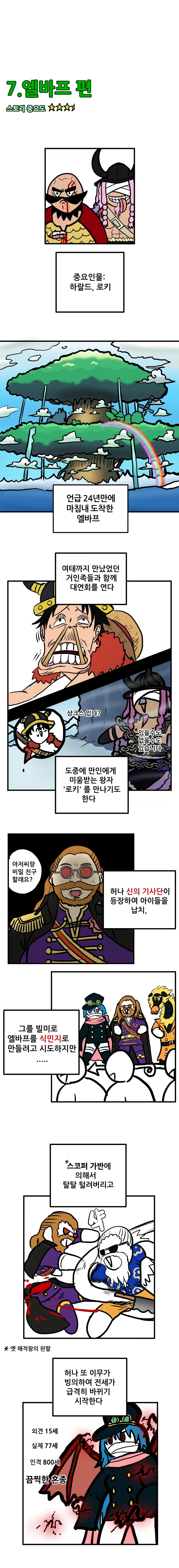 원피스 2부 요약하는 만화.manhwa_9.webp