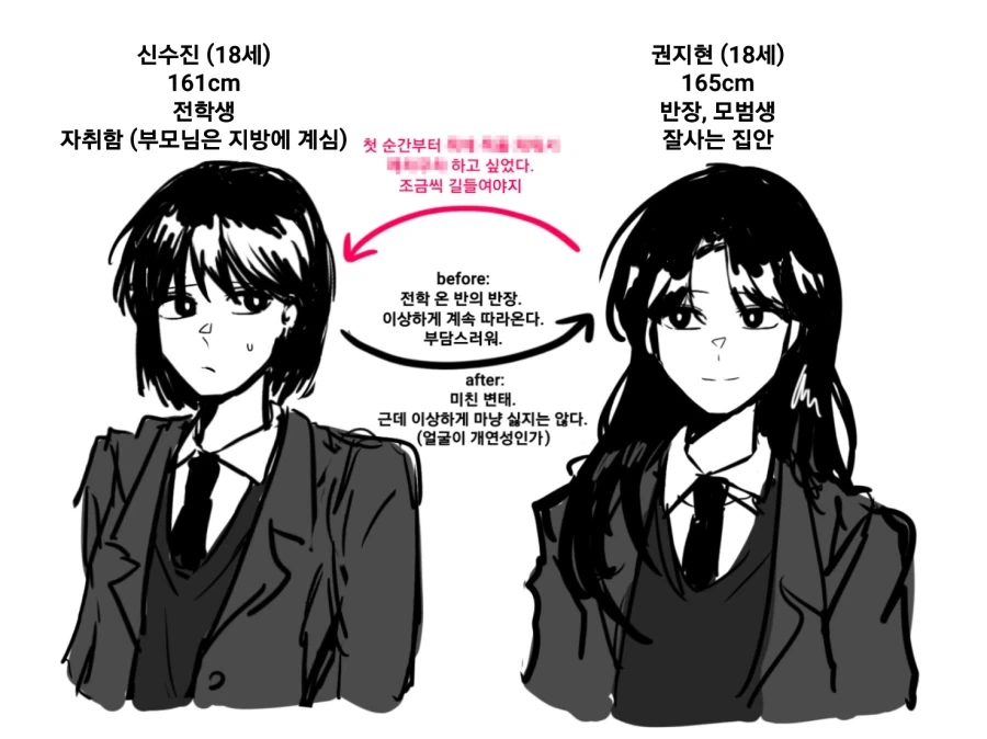 경계심 많은 순수한 전학생 길들이는 백합 만화.manhwa_1.webp