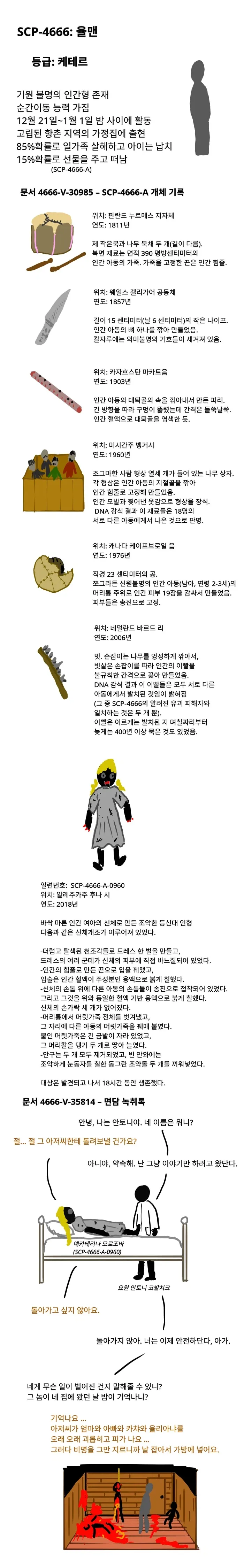 약혐) SCP 만화: SCP-4666 율맨_1.webp