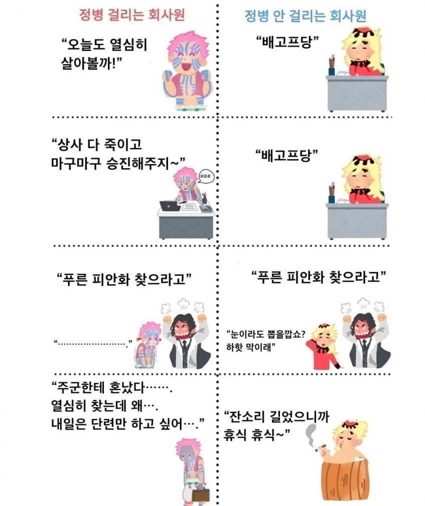 귀멸로 알아보는 직장인 유형_1.webp