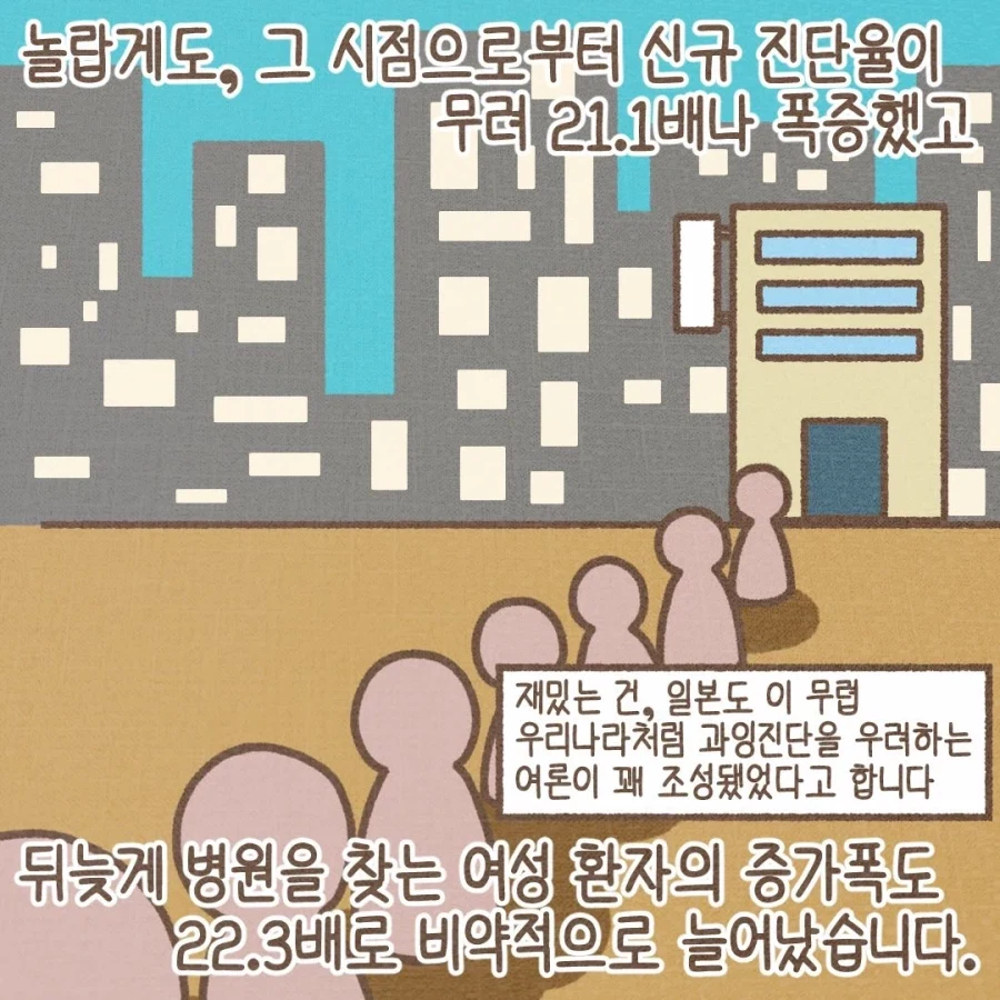 ADHD 환자가 급증한걸 보니 정신과 의사들 돈에 눈이 멀었다?.manga_8.webp