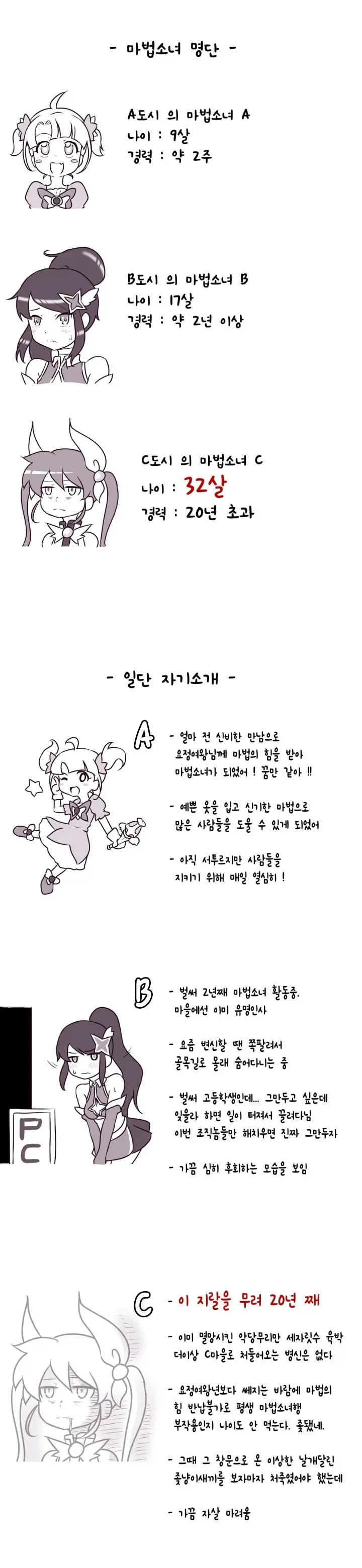 경력에 따른 마법소녀의 태도.manhwa_1.webp