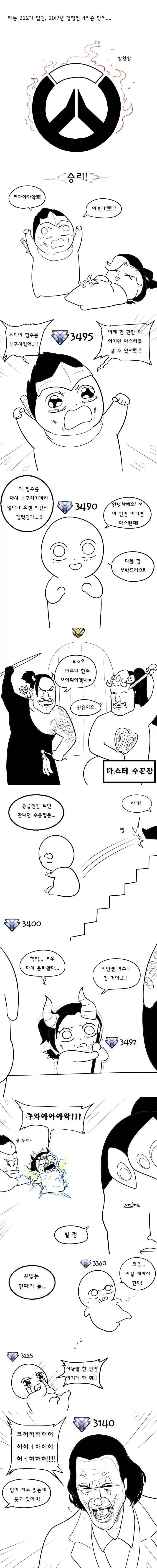 스압) 2017 오버워치 마스터 가는 manwha_1.webp