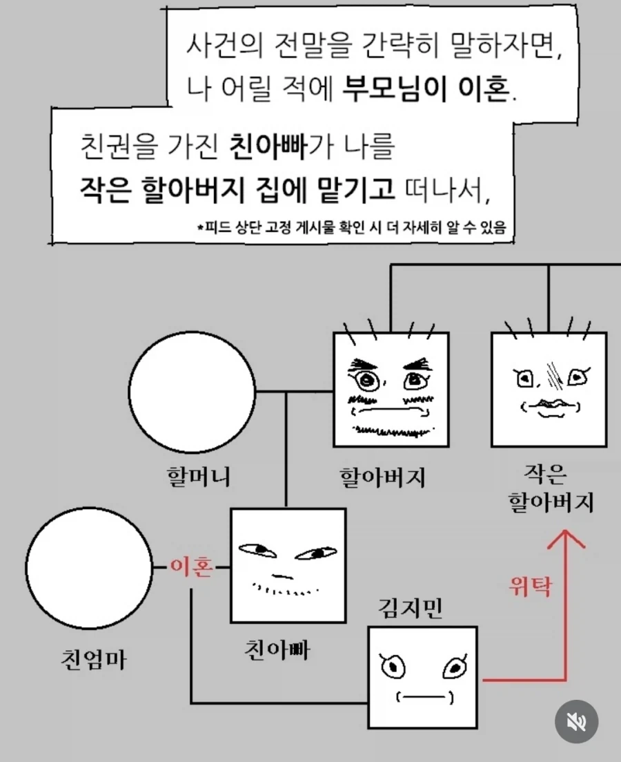 부모님을 처음 본 날을 회상하는 만화_6.webp
