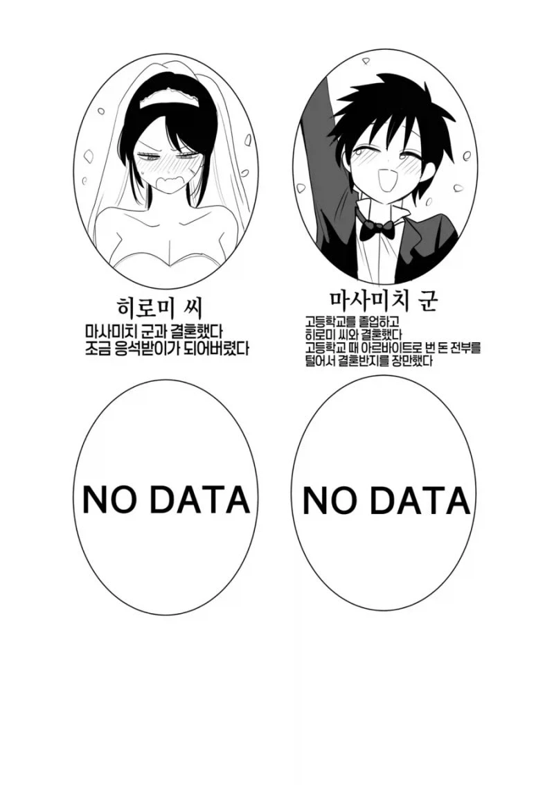 여러 NTR 만화의 등장인물 소개컷.comic_2.webp