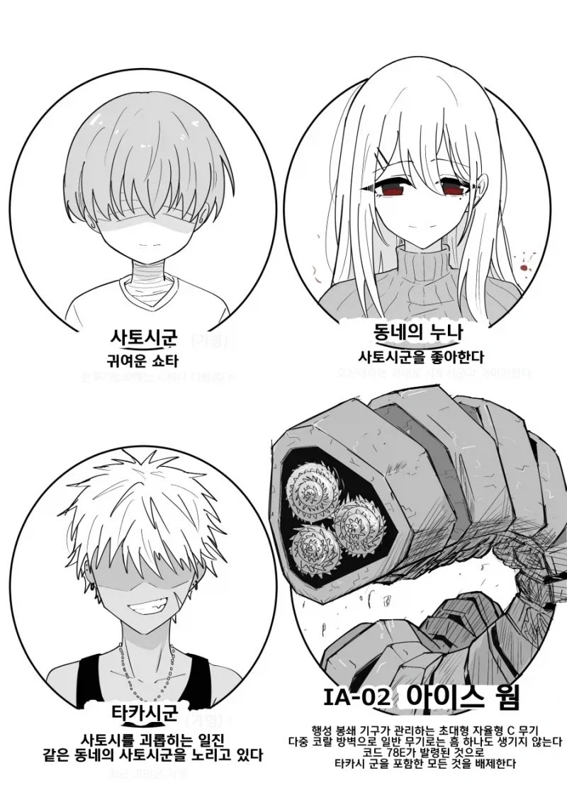 여러 NTR 만화의 등장인물 소개컷.comic_9.webp