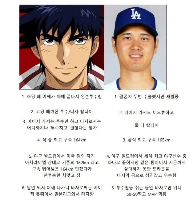 만화 메이저 시게노 고로 현실 상위호환_1.webp