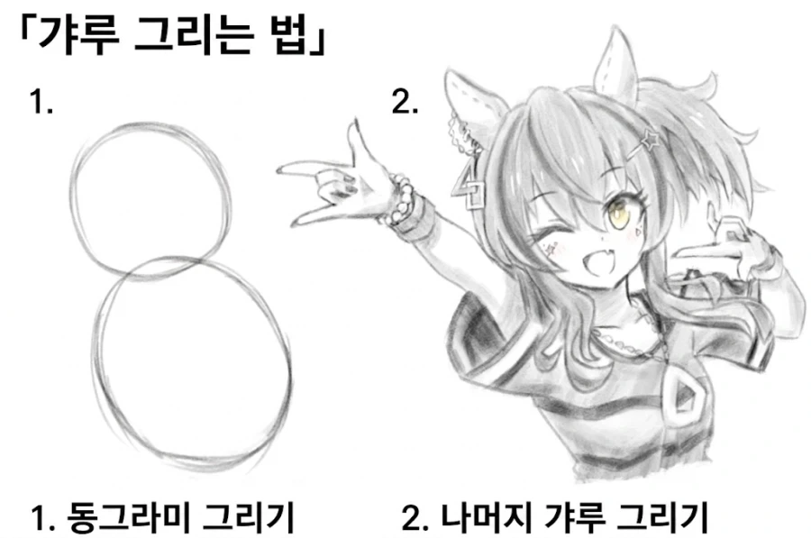그림 강의나 작법서보면 생기는것.jpg_1.webp