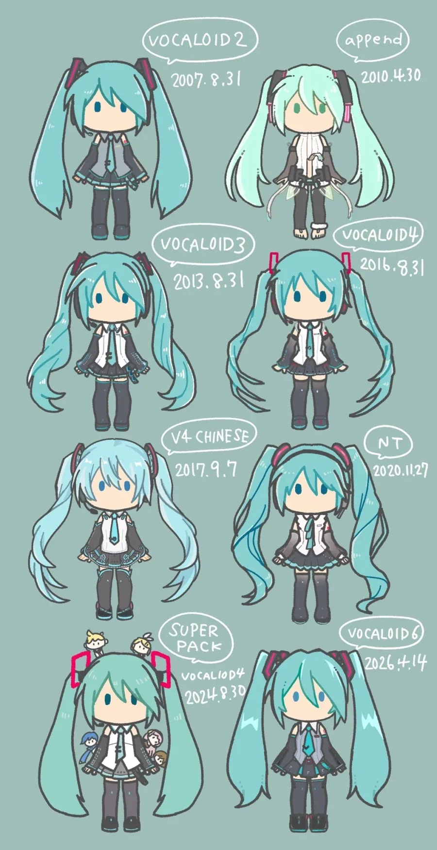 보컬로이드)SD로 알아보는 역대 미쿠.jpg_1.webp