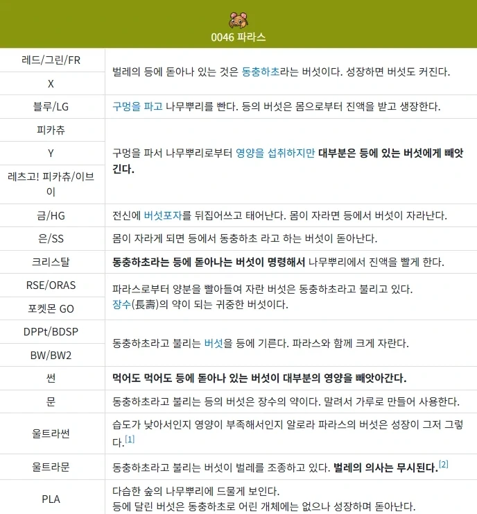 진화를 기대하는 파라스 포켓몬 만화_6.webp