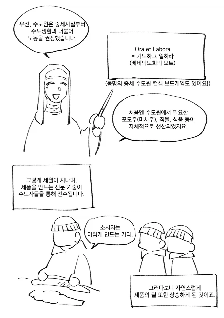 수도원 제품들에 대한 오해와 진실.manhwa_3.webp