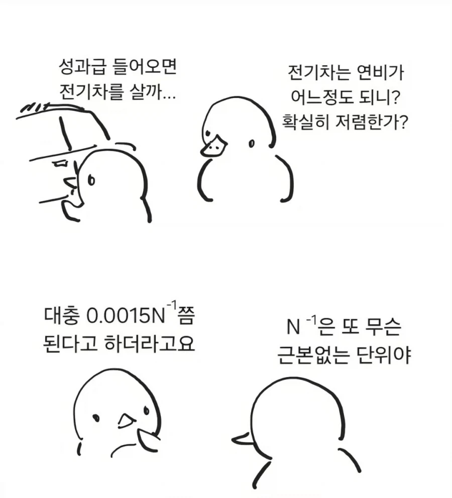 전기차 연비를 부르는 단위 『N⁻¹』.manga_1.webp