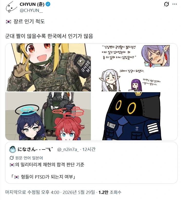 한국에서의 만화(+게임) 인기 척도.jpg_1.webp